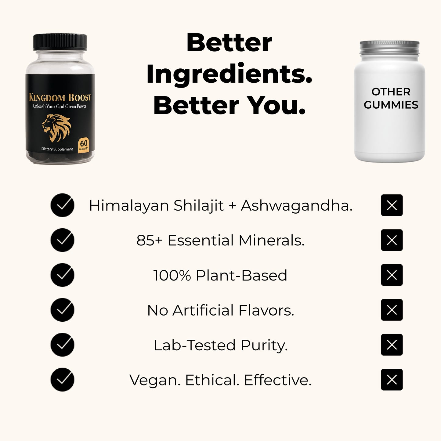 Kingdom Boost Daily Gummies